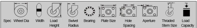 38/50/63mm Medium Duty Caster Wheel for Display Rack with Double Ball Bearing Power Coating Black